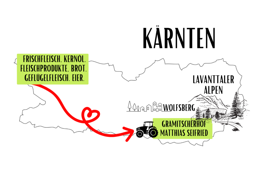 Gramitscherhof von Matthias Seifried in St. Georgen im Lavanttal