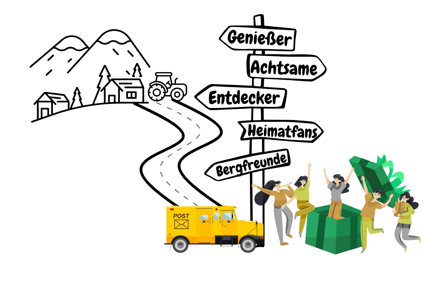 Vom Betrieb in den Alpen auf deinen Tisch