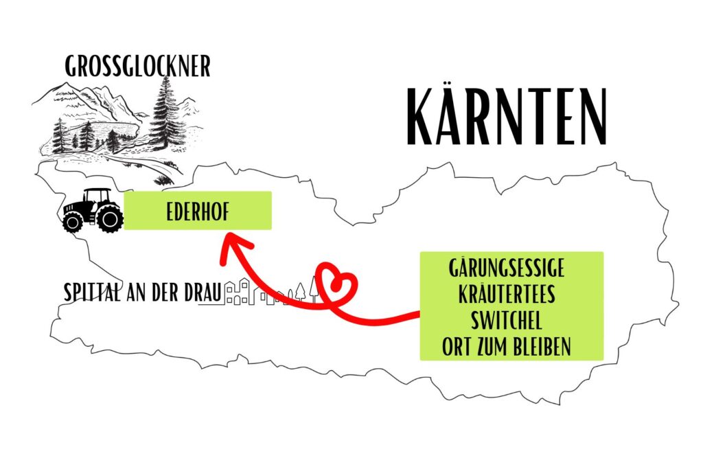 Lageplan vom Ederhof von Peter Kahn im Mölltal